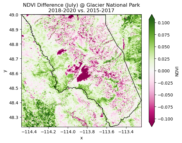 spatiotemporal analysis of NDVI - map